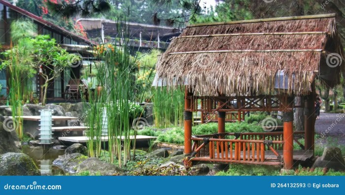 Desain rumah tradisional sunda